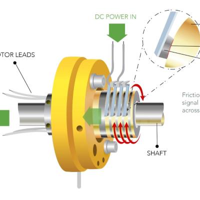 SLIP RINGS